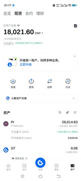 The image shows a Chinese-language cryptocurrency exchange app displaying a total balance of "18,021.60 CNY" (approximately -5.13% daily change), with asset holdings showing Pi valued at 26,014.83 (≈$3,673.55) and GT at 0.08. This appears to illustrate a user's portfolio containing Pi tokens, connecting to the post's discussion of Pi Network's $100 million venture fund announcement.