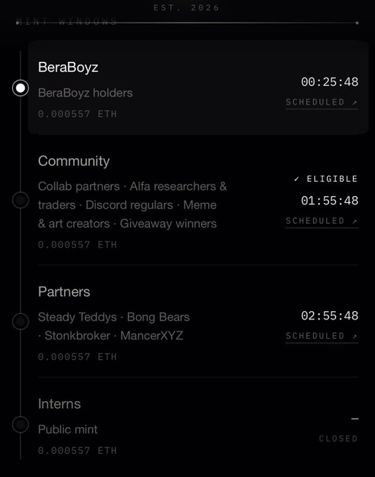 A NFT mint windows schedule (EST. 2026) showing phases for BeraBoyz, Community, Partners, and Interns, each priced at 0.000557 ETH, with BeraBoyz and Partners marked as scheduled and the public mint closed.