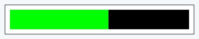 A rectangular progress bar displays green filled to approximately 55% of its length, with the remaining 45% in black, visually representing the partial completion of $ICP's milestone of 150K+ canisters registered—the achievement highlighted in the post.