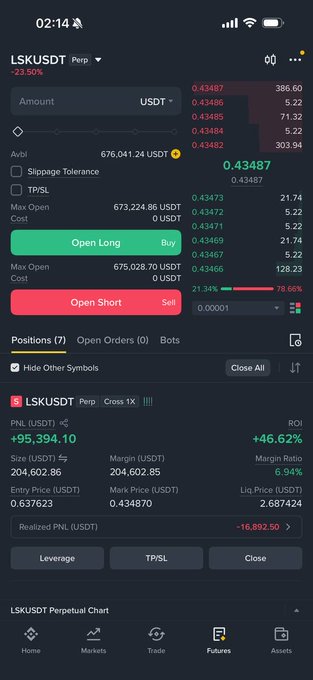 A cryptocurrency trading app screenshot showing an LSK/USDT perpetual futures position with a long position, displaying a current price of 0.43487, PNL of +195,394.10, and ROI of +446.62%, with options to Open Long/Short positions.