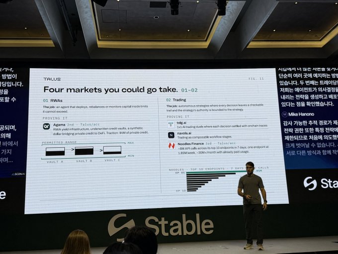 A man presenting at a Stable conference in front of a large screen titled 'Four markets you could go take' under the TALUS section, listing markets like RWAs, Trading, Proving It, and Noodles Finance.