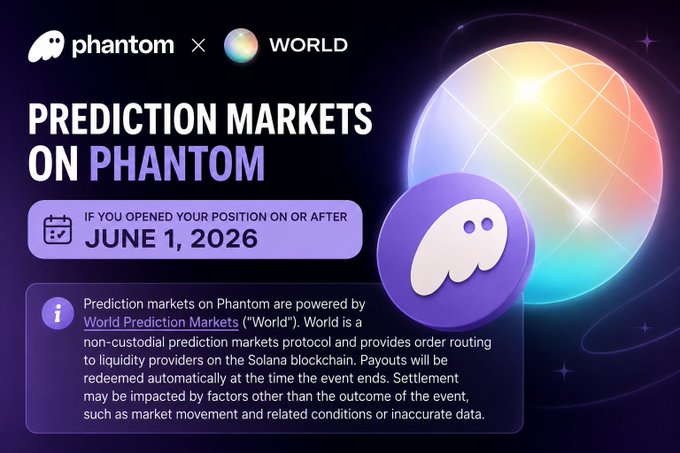 A promotional graphic announces "Prediction Markets on Phantom" powered by World Prediction Markets ("World"), applicable to positions opened on or after June 1, 2026, featuring Phantom and World logos alongside a glowing globe illustration. The image ties into the post by revealing what World (world_xyz) is—a non-custodial prediction markets protocol on Solana integrated with the Phantom wallet.