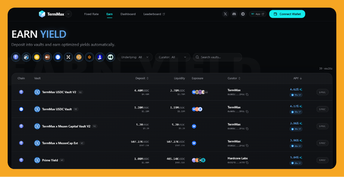 A screenshot of the TermMax "Earn Yield" dashboard displays the TermMax Vault V2 vault (USDC backing) at the top of the list with a 4.40% fixed APR, $4.40M USDC deposited, and $3.70M liquidity, while the user's referenced post highlights borrowing against Maple's syrupUSDC at a fixed 2.5% APR.
