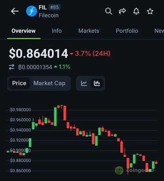 In the image, there is a display of a cryptocurrency trading app named FileCoin showing various information such as its price trends, market cap, portfolio, and more. The graph highlights the fluctuations in Bitcoin prices over time. The screenshot also includes some text that provides an overview of the application's features and how it can be used for investing in cryptocurrencies like Bitcoin.