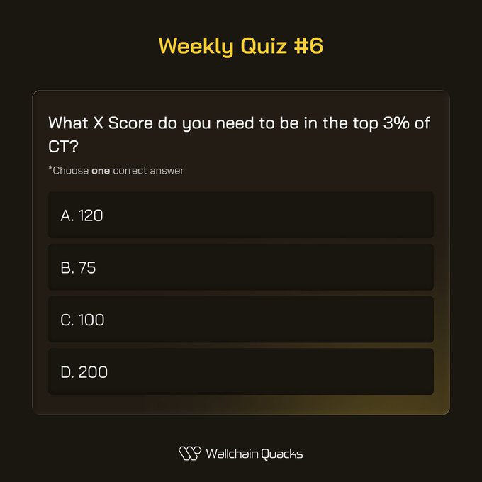 The image depicts a computer screen with a "Weekly Quiz #6" written at the top. Below this, there are four lines of text providing instructions for filling in the multiple choice questions. The first line instructs the user to choose one correct answer from the options presented on the screen, while the remaining three ask them to select two out of the four choices that appear correctly. At least three out of the four choices must be chosen correctly in order to complete the quiz successfully.