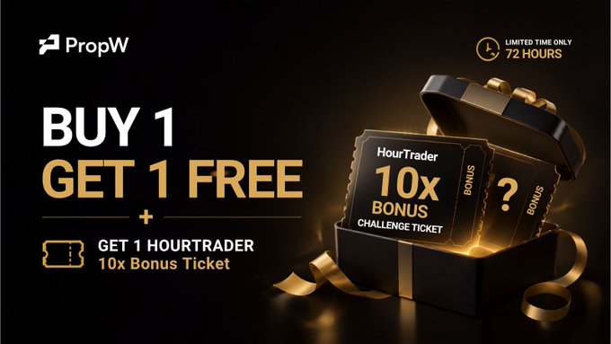 A promotional advertisement from PropW offering a limited-time 72-hour 'Buy 1 Get 1 Free' deal featuring an HourTrader 10x Bonus Challenge Ticket.