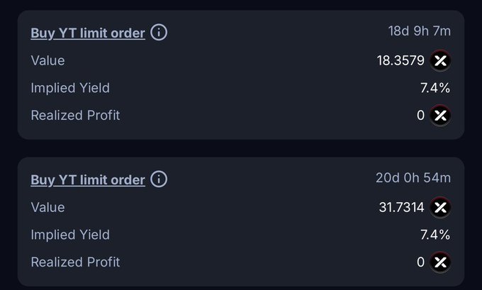 A dark-themed screenshot showing two 'Buy YT limit order' entries with values of 18.3579 and 31.7314, both showing 7.4% implied yield and 0 realized profit.