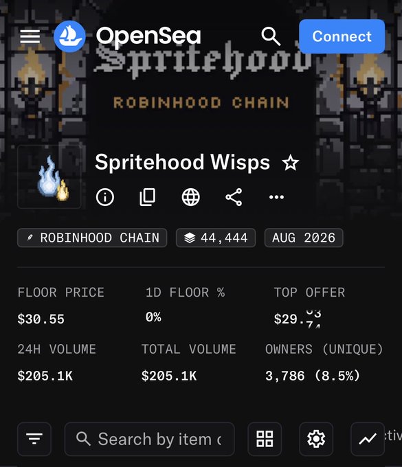 An OpenSea listing page for the 'Spritehood Wisps' NFT collection on Robinhood Chain, showing a floor price of $30.55, 24H volume of $205.1K, and 3,786 unique owners.