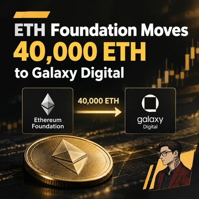 A news graphic stating "ETH Foundation Moves 40,000 ETH to Galaxy Digital" with Ethereum and Galaxy Digital logos, a gold ETH coin, and an illustrated character.