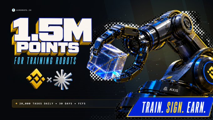 A futuristic robotic arm holds a glowing crypto cube beside bold "1.5M POINTS FOR TRAINING ROBOTS" text, promoting the Binance Wallet x AXIS Robotics rewards campaign offering 20,000 FCFS tasks daily over 30 days, with the Binance and AXIS logos featured alongside the call-to-action "TRAIN. SIGN. EARN."
