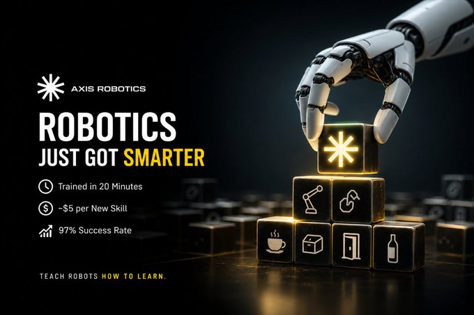 An advertisement for Axis Robotics titled 'ROBOTICS JUST GOT SMARTER,' featuring a robotic hand stacking glowing blocks, with stats: 'Trained in 20 Minutes,' '~$5 per New Skill,' and '97% Success Rate.'