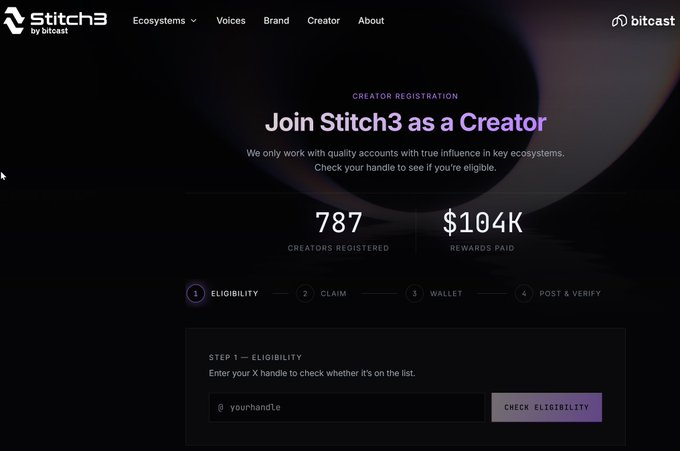 A dark-themed webpage for 'Stitch3 by bitcast' displays 'Creator Registration' with statistics of '787 Creators Registered' and '$104K Rewards Paid', and includes a field to enter an X handle to check eligibility.