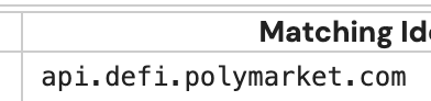 The image shows a cropped table row displaying the text "Matching Id" as a header and the URL "api.defi.polymarket.com" beneath it. This relates to the post by highlighting a Polymarket DeFi subdomain, specifically its API endpoint, suggesting the user discovered a "Matching Id" field associated with it.