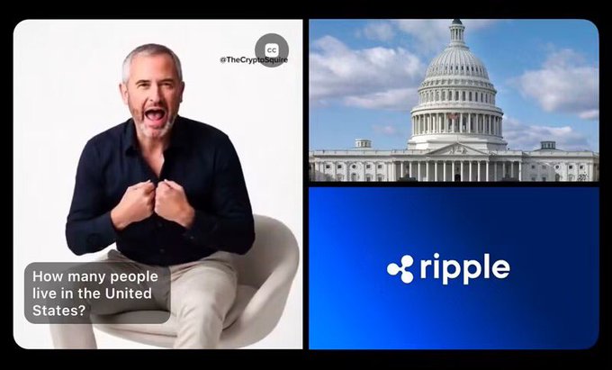 A split-screen image features a passionate Brad Garlinghouse of Ripple (left) shouting with fists clenched beside the caption "How many people live in the United States?", paired with the U.S. Capitol building (top right) and the Ripple logo (bottom right), visually reinforcing the post's urgent call to pass the Clarity Act for institutional XRP adoption.