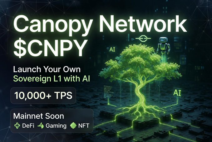 A promotional graphic for 'Canopy Network' ($CNPY) advertising 'Launch Your Own Sovereign L1 with AI' featuring 10,000+ TPS and 'Mainnet Soon' with DeFi, Gaming, and NFT categories, illustrated with a glowing green tree and robot.