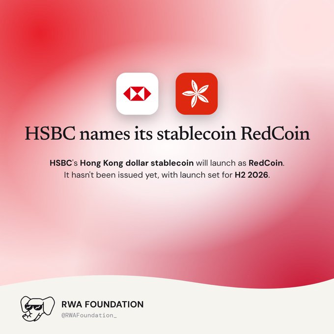 An announcement graphic from "RWA FOUNDATION" (@RWAFoundation_) that reads: "HSBC names its stablecoin RedCoin. HSBC's Hong Kong dollar stablecoin will launch as RedCoin. It hasn't been issued yet, with launch set for H2 2026," featuring the HSBC and red flower logos.