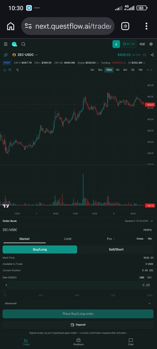 The image shows a smartphone screen with a stock chart and several labels, including one that reads "I've noticed $ZEC tends to get ignored until it starts moving, then everyone suddenly remembers it exists. Not saying that's about to happen here, but it's definitely one of those charts I like keeping on the watchlist before the crowd shows up." The chart is filled with different price points and a blue arrow pointing downwards, suggesting an upward trend in stock prices.