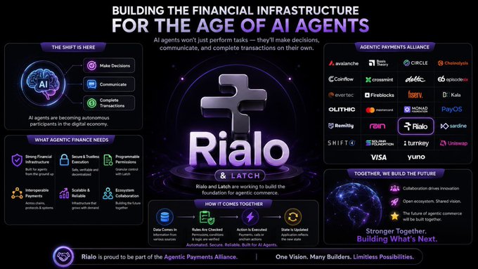 An infographic for 'Rialo' titled 'Building the Financial Infrastructure for the Age of AI Agents,' detailing its features and the Agentic Payments Alliance.