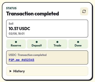 A transaction status screen showing a completed sale of 10.57 USDC via P2P.me, with steps indicating Reserve, Deposit, Trade, and Done phases.