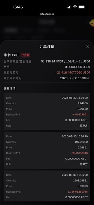 Screenshot of an Aster.finance order details page in Chinese showing a liquidated USDT position with a realized PnL of -23,416.44077560 USDT.