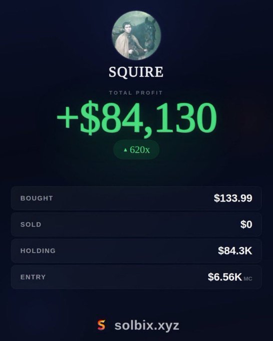 The image shows a screenshot of an account's transaction history for Squire. The screen displays two columns, one with the transaction amount in dollars and the other showing the date and time when the transaction occurred. The transactions include sold, held, and entry amounts at six different dates. Overall, the post seems to be discussing a recent transaction related to Squire on his account.