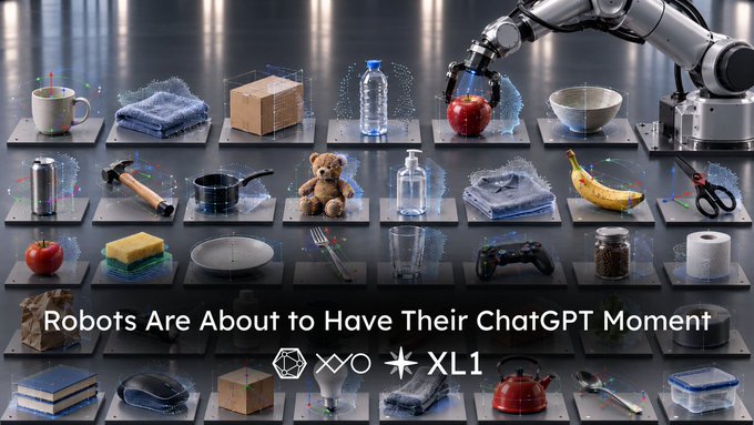 A robotic arm grasps an apple amid a grid of everyday objects—cups, boxes, towels, bottles, a teddy bear, banana, game controller, kettle, and scissors—each surrounded by wireframe point-cloud visualizations representing 3D spatial data. The text overlay reads "Robots Are About to Have Their ChatGPT Moment" alongside logos and the ticker "XL1," visually reinforcing the post's message that real-world physical data, like the object scans shown, is the next frontier for training AI to enable general-purpose robotics.