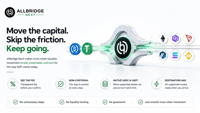 Allbridge Next advertisement reading 'Move the capital. Skip the friction. Keep going.' highlighting features like transparent fees, non-custodial control, and cross-chain movement.