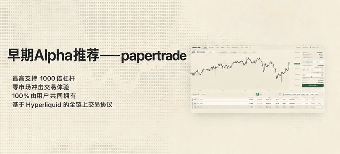 A promotional graphic features the Chinese text '早期Alpha推荐——papertrade' alongside bullet points including '最高支持1000倍杠杆' and '基于Hyperliquid的全链上交易协议', next to a chart of a stock or crypto price.