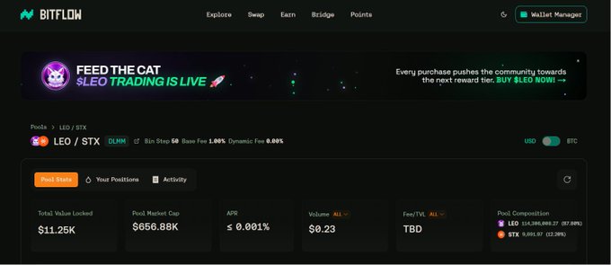 A screenshot of the BITFLOW website showing a pool page for 'LEO / STX' with pool statistics including TVL of $11.25K and a promotional banner 'FEED THE CAT $LEO TRADING IS LIVE'.