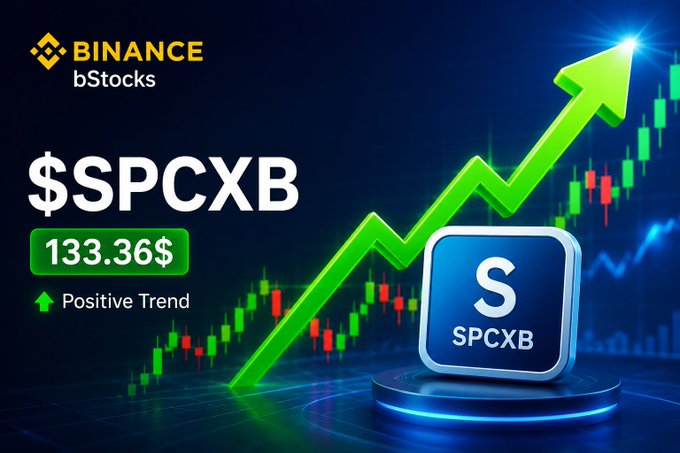 The image is a Binance bStocks promotional graphic highlighting the $SPCXB token with a current price of $133.36 and a "Positive Trend" label, featuring a glowing green upward arrow and candlestick chart that visually reinforces the bullish momentum described in the post.