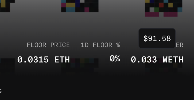 A dark interface displays NFT market data showing a floor price of 0.0315 ETH with a $91.58 tooltip, a 0% 1D floor change, and 0.033 WETH. This connects to the post's theme of internet friendship by juxtaposing a small crypto value ($91.58) with the sentiment about sending money to online friends, humorously suggesting that even a modest NFT floor price could be the kind of financial gesture referenced between "internet homies."