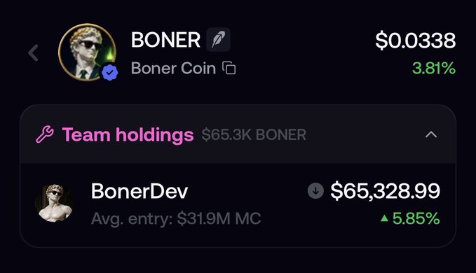 The image shows a cryptocurrency dashboard for "Boner Coin" (BONER) priced at $0.0338, up 3.81%, with team holdings by BonerDev totaling $65,328.99 (also up 5.85%), illustrating the Spank Bank Treasury's tracked BONER holdings referenced in the post about $BONER being made "harder money."