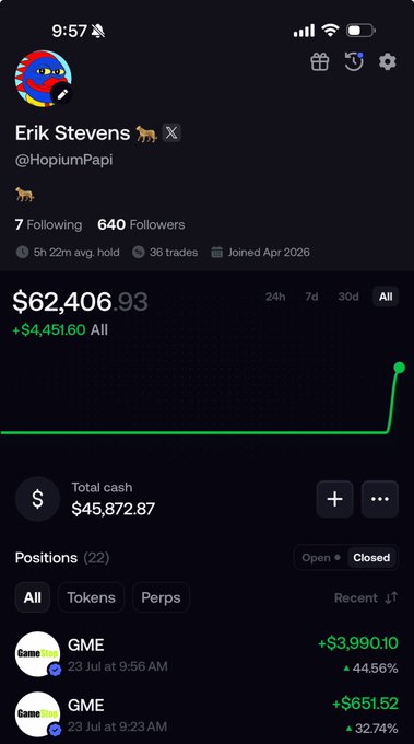 A trading app profile for 'Erik Stevens' (@HopiumPapi) showing $62,406 in total value with a +$4,451.60 gain, including closed GME positions with profits of +$3,990.10 and +$651.52.
