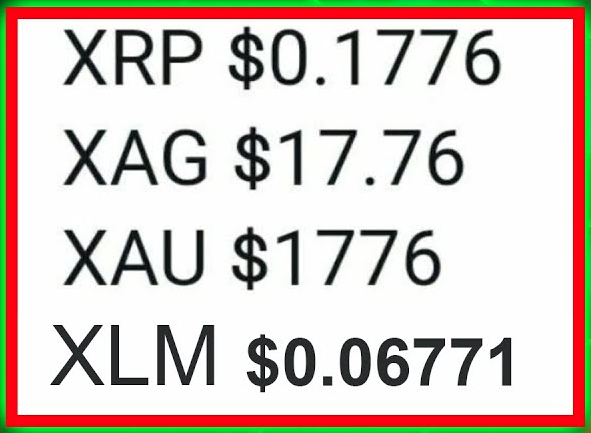 The image displays a list of ticker symbols and their corresponding prices from July 4th, 2020: XRP at $0.1776, XAG (silver) at $17.76, XAU (gold) at $1776, and XLM (Stellar) at $0.06771. The prices serve as a nostalgic snapshot, highlighting how these assets—particularly gold and silver—shared numerical patterns with each other six years ago.