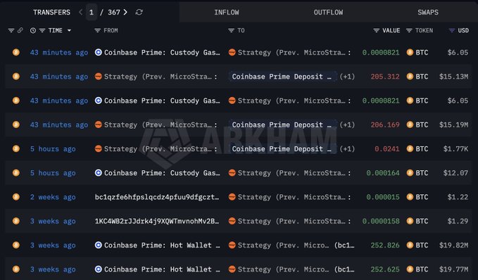 The image shows a screenshot of a table full of information about trading strategies, specifically focusing on cryptocurrency trading. The data displays various strategies for investing and managing cryptocurrency exchanges, along with their respective outcomes. In addition to this information, there are several other items on the screen, such as a timer showing that it is four minutes ago since the last update and a search bar to find more relevant content. Overall, the image provides an overview of different trading approaches for cryptocurrency traders, with each strategy being represented by its own data point in the table or chart.