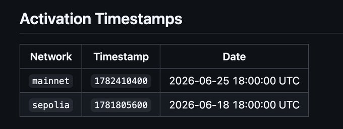 The image shows an email notification about an upcoming system upgrade, scheduled for June 25th next week. The mainnet address of the server where this upgrade will take place is "@base" with the @clanker_world hashbang at the bottom left corner. The email also mentions that the upgrade is ready to go live on mainnet and has been scheduled for @jessepollak, who is known as @coinbase System Upgrade.