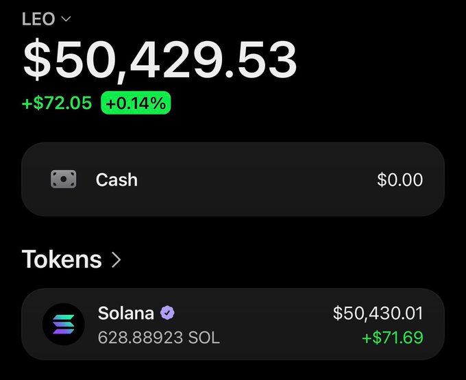 The image shows a crypto wallet portfolio display featuring $50,429.53 in total holdings, with the majority ($50,430.01) held in 628.88923 Solana (SOL) tokens, showing a gain of +$72.05 (+0.14%).

This wallet screenshot serves as social proof in a post promoting a Solana airdrop, using the displayed $50K+ balance to lend credibility and entice users to comment their Solana addresses and follow the account.