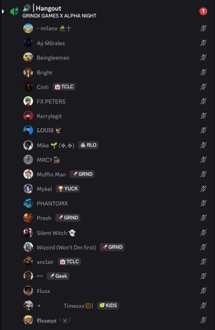 A Discord server member list titled 'Hangout' for 'GRINDX GAMES X ALPHA NIGHT' showing usernames with various status icons including GRND, TCLC, RLG, YUCK, KIDS, and Geek tags.