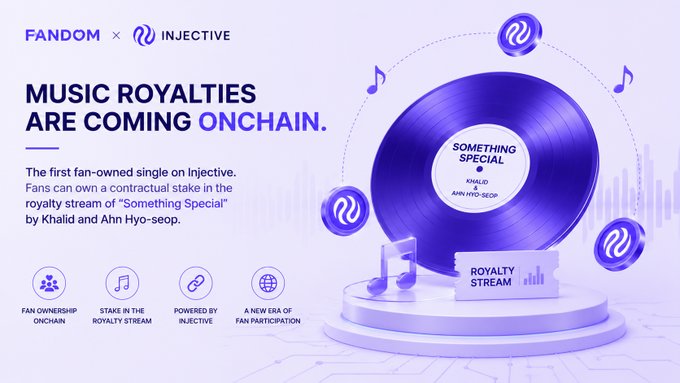 A promotional graphic for Fandom x Injective announcing 'MUSIC ROYALTIES ARE COMING ONCHAIN' for the first fan-owned single 'Something Special' by Khalid and Ahn Hyo-seop, featuring a purple vinyl record.