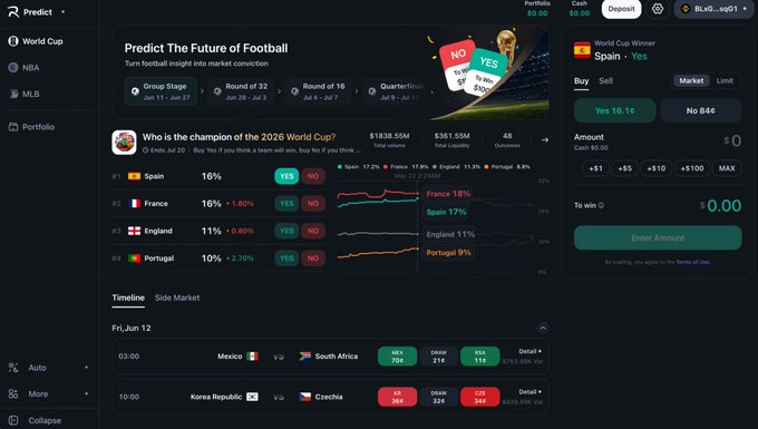 The image shows a computer screen displaying a website called "Predict The Future of Football" with a list of football teams, including Spain and England. There are also several other posts related to football, such as predicting the outcome of a soccer match or discussing the performance of different teams. The post is titled " Predict The Future Of Football" and has been shared by someone named Byreal.