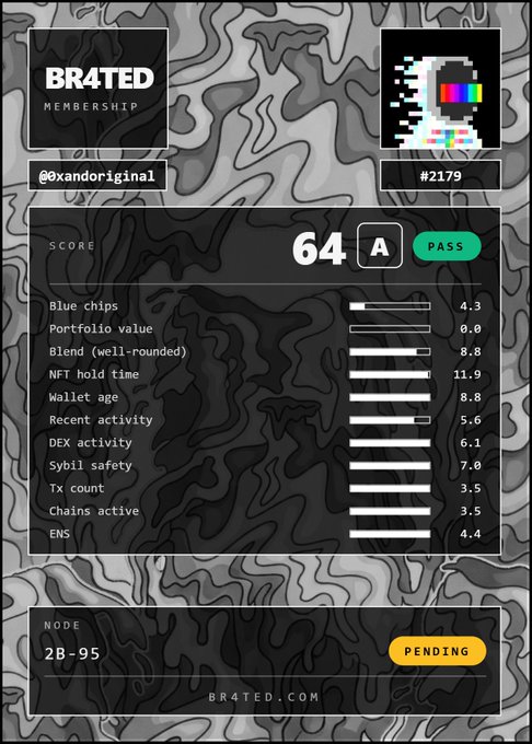 The image shows a "BR4TED MEMBERSHIP" scorecard for Card #2179 assigned to @xandoriginal1, displaying an overall rating of 64 (Grade A, PASS) across various metrics like Blue chips (4.3), Portfolio value (0.0), and Blend (8.8), with Node 2B-95 marked as PENDING—matching the post's submission update.