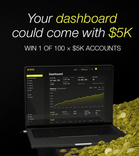 A black promotional graphic displays the text 'Your dashboard could come with $5K' and 'WIN 1 OF 100 x $5K ACCOUNTS' above a laptop showing a financial dashboard interface, with a pile of gold coins beside it.
