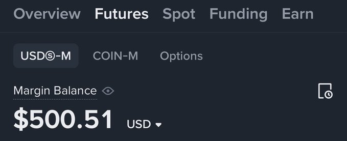 The image displays a trading account dashboard showing a USDⓈ-M Futures margin balance of $500.51 USD, suggesting an account starting balance relevant to a trading challenge or progression mentioned in the post. It visually represents the $500 starting point referenced in the promotion from $500 to $5,000 via HedgedHaus.
