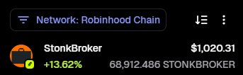 The image shows a crypto token display for "StonkBroker" on the Robinhood Chain network, showing a price of $1,020.31 and a +13.62% gain, along with a balance of 68,912.486 STONKBROKER tokens—visual proof of the 68.9k $STONKBROKER payout claimed from the @RetailShrooms alpha call.