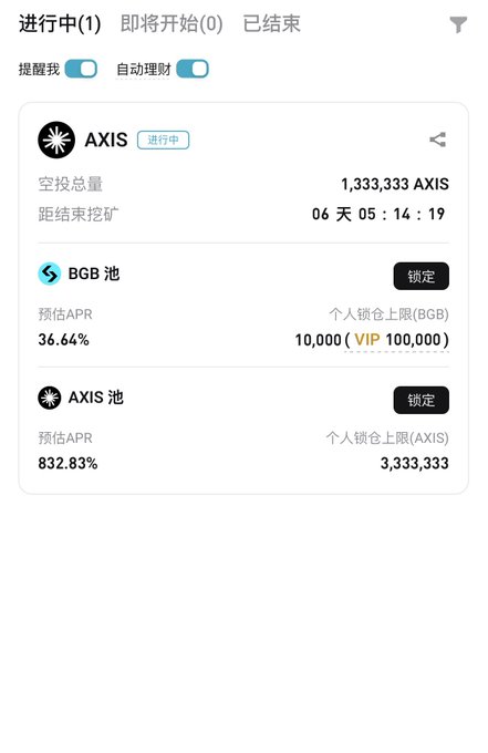 A screenshot of a Bitget Launchpool staking page for Axis Robotics ($AXIS), showing “进行中” with 1,333,333 AXIS staked and a countdown of 06 days 05:14:19. It lists AXIS pool estimated APR at 832.83% and BGB pool estimated APR at 36.64%, relating to the post about investing in the Physical AI project through Bitget Launchpool.