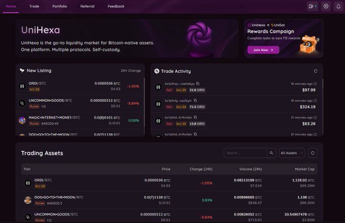 The image shows the UniHexa platform interface, highlighting it as a "go-to liquidity market for Bitcoin-native assets" supporting multiple protocols with self-custody. The dashboard displays a New Listing featuring meme tokens like ORDI/BTC ($4.53, -1.05%), LINCOMMONG-GOODS/BTC ($0.01, -5.84%), and MAGIC-INTERNET-MONEY/BTC (-0.02%), along with recent trade activity and a trading assets table—connecting to the post's mention of Bitcoin on-chain hot series and alpha perks for participants.