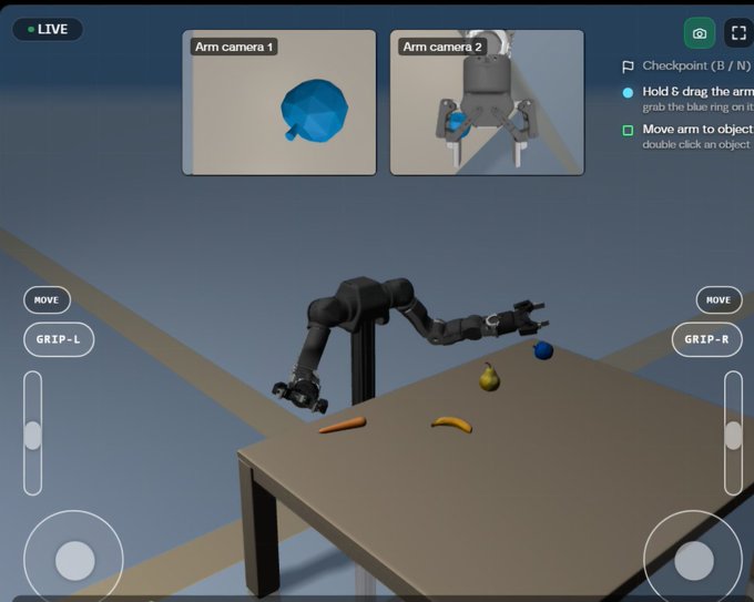 A 3D robot arm simulation interface with 'LIVE' indicator, showing Arm camera 1 and Arm camera 2 feeds, with on-screen controls including 'MOVE', 'GRIP-L', 'GRIP-R', and instructions to 'Hold & drag the arm' and 'Move arm to object' on a table with objects like a banana, pear, and blue ring.