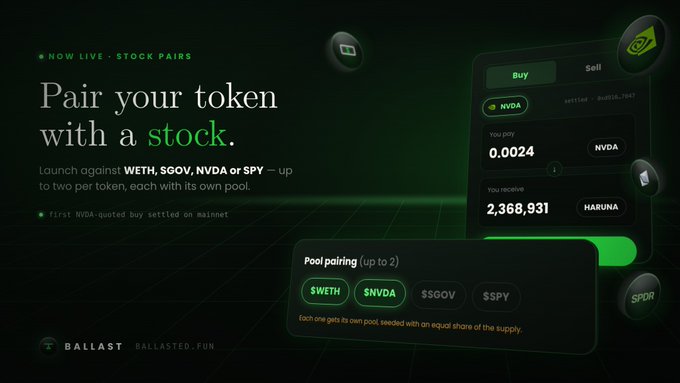 The image promotes a new "Stock Pairs" feature on Ballast (ballasted.fun), showing a trading interface where users can launch tokens paired with $WETH, $SGOV, $NVDA, or $SPY as quote assets (up to two per token). It highlights that the first $NVDA-quoted buy, priced at 0.0024 NVDA for 2,368,931 HARUNA, has settled on mainnet.