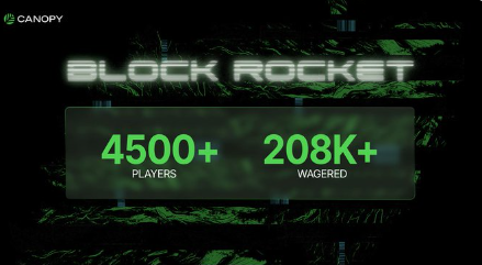 A dark green promotional banner for Canopy's 'BLOCK ROCKET' displays '4500+ PLAYERS' and '208K+ WAGERED' over a textured dark background.