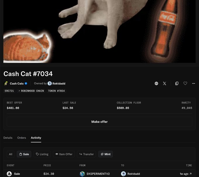 This is an NFT marketplace listing for "Cash Cat #7034" from the Cash Cats collection on Robinhood Chain, showing a best offer of $481.66, a last sale price of $24.56, and a collection floor of $509.85. The image confirms the poster's claim by displaying the recent sale activity showing the token was purchased by Rektdadd from EKS PERIMENTV2 for $24.30 one week ago, with the current floor value now at $509.85—roughly a 20x increase.